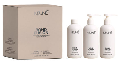 Billede af Keune Bond Fusion Salon Kit Pack